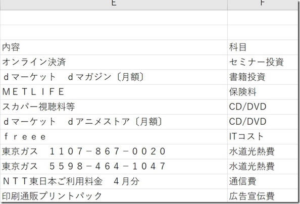 EX-IT_52