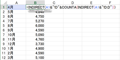 INDIRECT COUNTA.png INDIRECT COUNTA