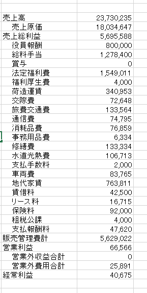 VLOOKUP1
