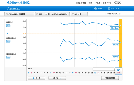 スクリーンショット 2015-05-31 9.15.15.png スクリーンショット 2015 05 31 9 15 15