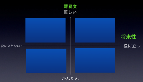 スクリーンショット 2014-02-15 12.32.38.png スクリーンショット 2014 02 15 12 32 38