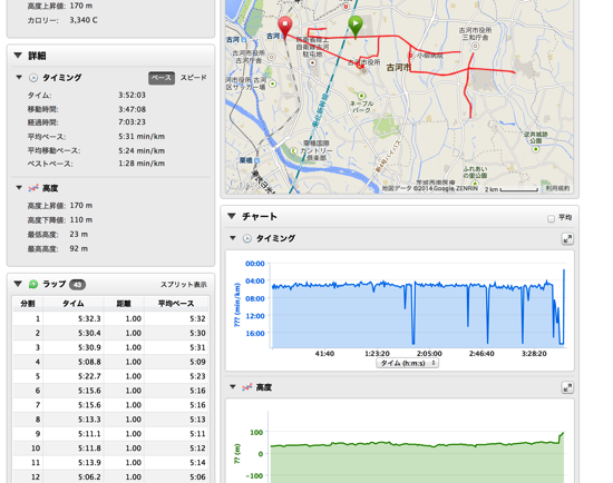 スクリーンショット 2014-03-21 9.47.53.png スクリーンショット 2014 03 21 9 47 53