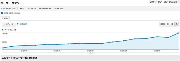 スクリーンショット 2013-04-18 8.01.06.png スクリーンショット 2013 04 18 8 01 06