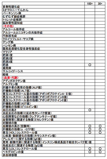スクリーンショット 2014-08-22 10.32.02.png スクリーンショット 2014 08 22 10 32 02