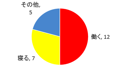 スクリーンショット 2013-06-12 11.07.25.png スクリーンショット 2013 06 12 11 07 25