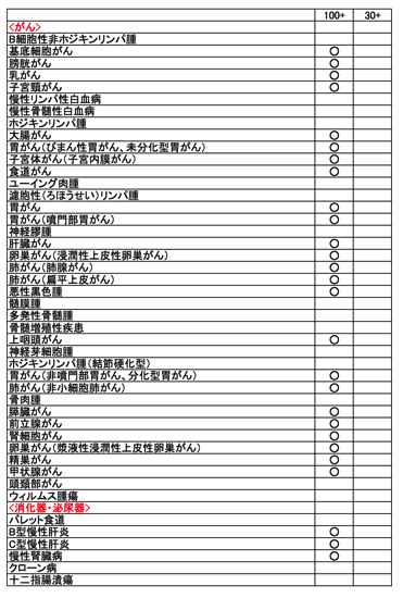 スクリーンショット 2014-08-22 10.31.36.png スクリーンショット 2014 08 22 10 31 36