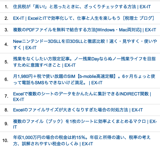スクリーンショット 2015-06-23 10.45.36.png スクリーンショット 2015 06 23 10 45 36