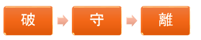 守破離2.png 守破離2