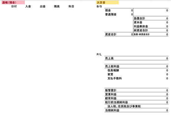 預金から決算書 2015-05-15 7.27.11.png 預金から決算書 2015 05 15 7 27 11