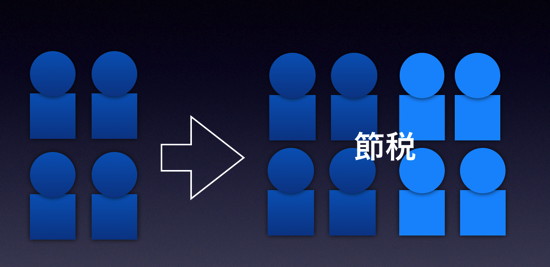 スクリーンショット 2015-02-04 9.59.20.png スクリーンショット 2015 02 04 9 59 20