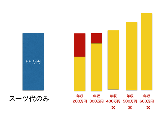 スクリーンショット 2014-02-03 10.39.52.png スクリーンショット 2014 02 03 10 39 52