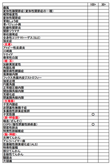 スクリーンショット 2014-08-22 10.31.54.png スクリーンショット 2014 08 22 10 31 54