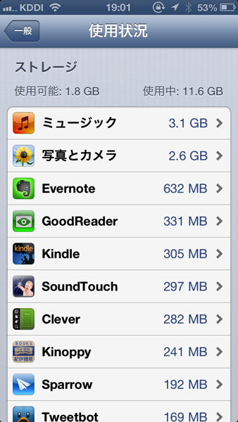 iPhone5 使用状況.PNG IPhone5 使用状況