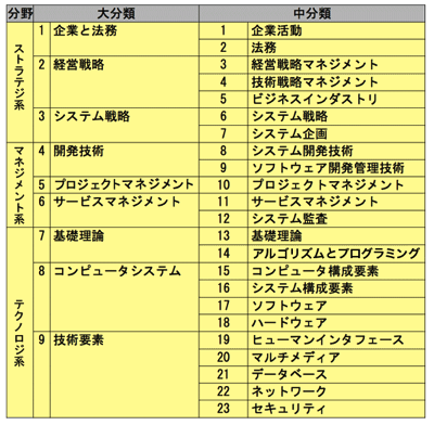 スクリーンショット 2013-09-18 8.05.20.png スクリーンショット 2013 09 18 8 05 20