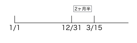 スクリーンショット 2014-11-25 6.38.53.png スクリーンショット 2014 11 25 6 38 53