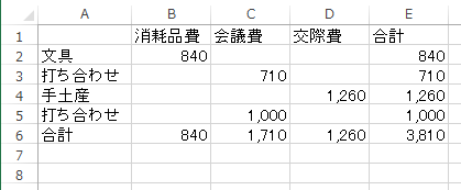 スクリーンショット 2014-03-11 12.35.44.png スクリーンショット 2014 03 11 12 35 44