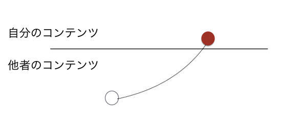 スクリーンショット 2015-07-16 7.51.16.png スクリーンショット 2015 07 16 7 51 16