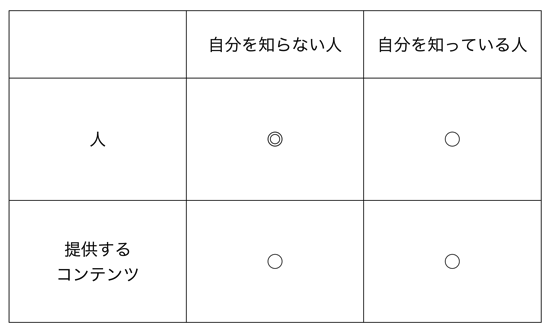 スクリーンショット 2015-08-03 8.14.39.png スクリーンショット 2015 08 03 8 14 39