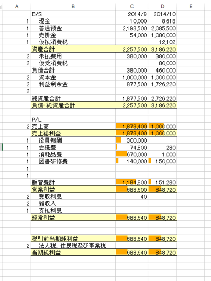 スクリーンショット 2014-10-07 10.44.58.png スクリーンショット 2014 10 07 10 44 58