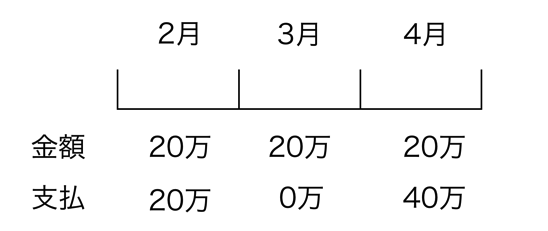 スクリーンショット 2015-04-05 16.37.00.png スクリーンショット 2015 04 05 16 37 00