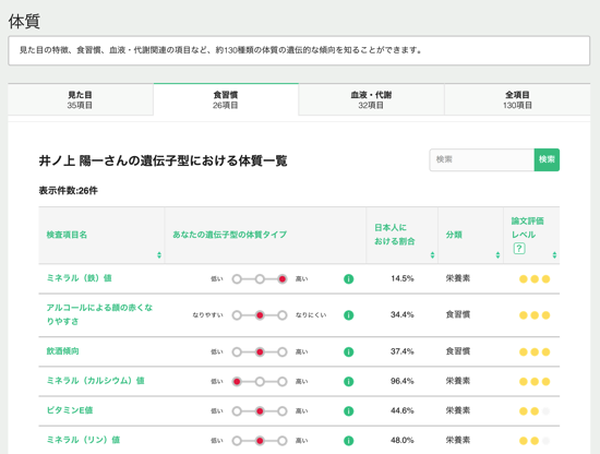 スクリーンショット 2014-08-22 10.45.09.png スクリーンショット 2014 08 22 10 45 09