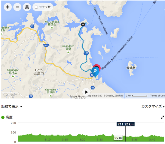 スクリーンショット 2015-06-18 7.21.54.png スクリーンショット 2015 06 18 7 21 54