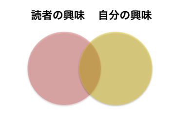 スクリーンショット 2014-01-29 9.53.54.png スクリーンショット 2014 01 29 9 53 54