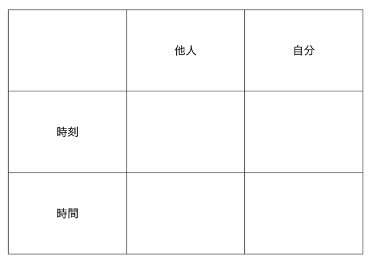 スクリーンショット 2015-04-20 13.16.56.png スクリーンショット 2015 04 20 13 16 56