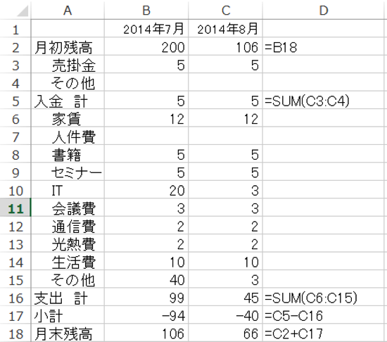 スクリーンショット 2014-07-05 6.53.20.png スクリーンショット 2014 07 05 6 53 20