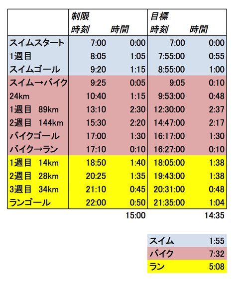 スクリーンショット 2013-06-22 21.25.10.png スクリーンショット 2013 06 22 21 25 10