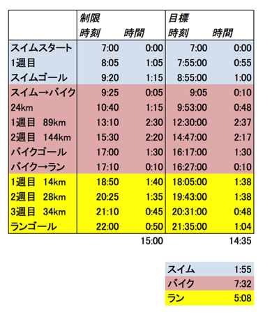 bfcd276e1f4fbed72bb786fc72d25c9e.png Bfcd276e1f4fbed72bb786fc72d25c9e