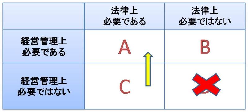 Newtype税理士 井ノ上陽一のブログ|