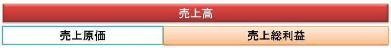 Newtype税理士井ノ上陽一 大人の数字力を高めるブログ|