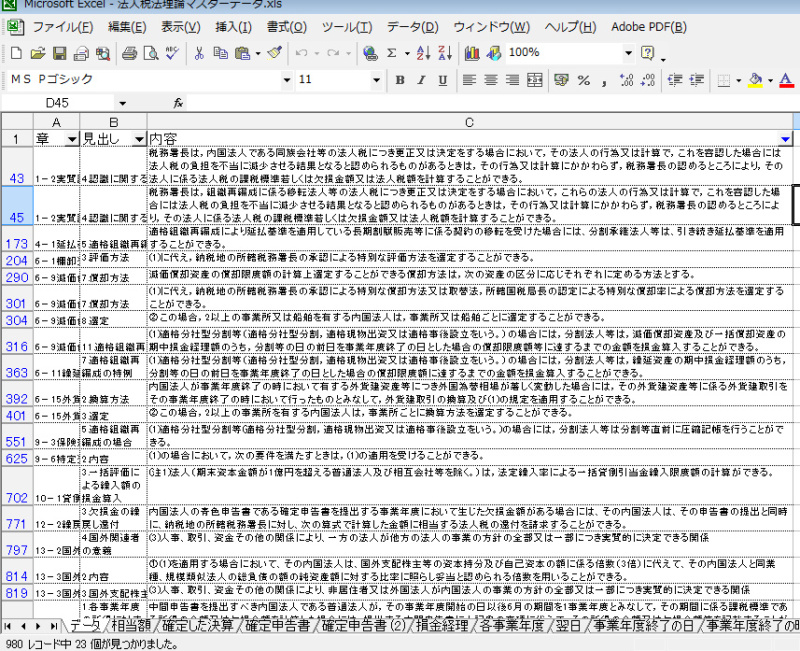 Newtype税理士井ノ上陽一 大人の数字力を高めるブログ|