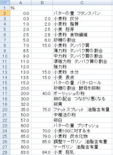 Newtype税理士井ノ上陽一 大人の数字力を高めるブログ|