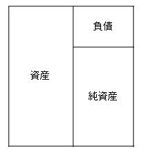 Newtype税理士井ノ上陽一 大人の数字力を高めるブログ|