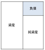 EX-IT|