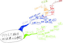 EX-IT|