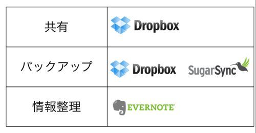 EX-IT|