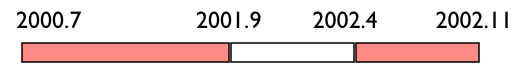 EX-IT