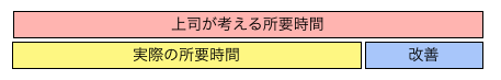 EX-IT