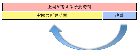 EX-IT