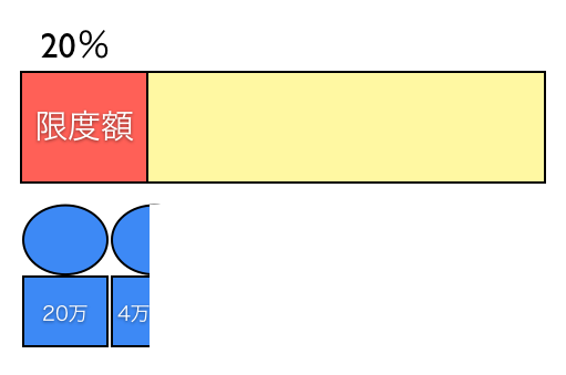 EX-IT
