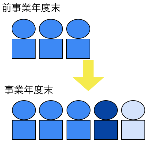 EX-IT