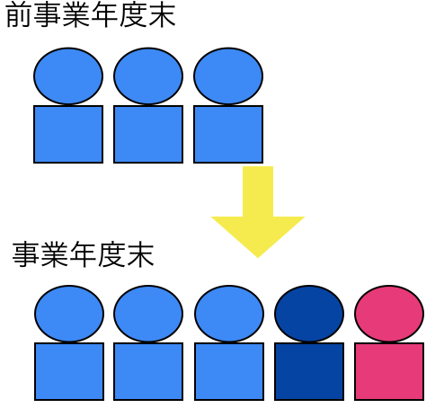 EX-IT