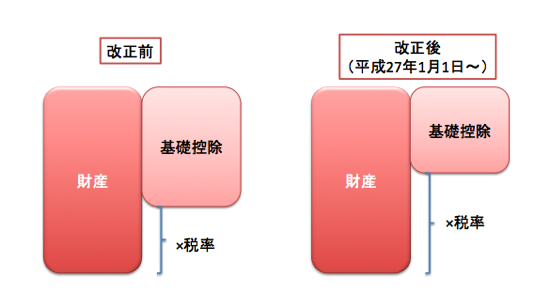 スクリーンショット 2015-01-13 9.55.34.png スクリーンショット 2015 01 13 9 55 34