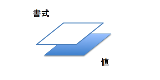 スクリーンショット 2014-11-29 8.04.42.png スクリーンショット 2014 11 29 8 04 42