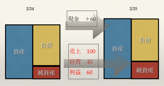 スクリーンショット 2014-02-25 6.57.59.png スクリーンショット 2014 02 25 6 57 59