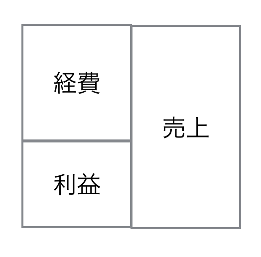 スクリーンショット 2015-04-05 16.26.07.png スクリーンショット 2015 04 05 16 26 07