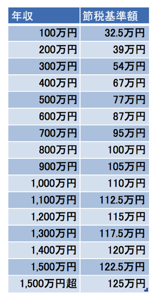 スクリーンショット 2014-02-03 9.55.08.png スクリーンショット 2014 02 03 9 55 08